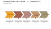 Best PowerPoint Design Templates For Business